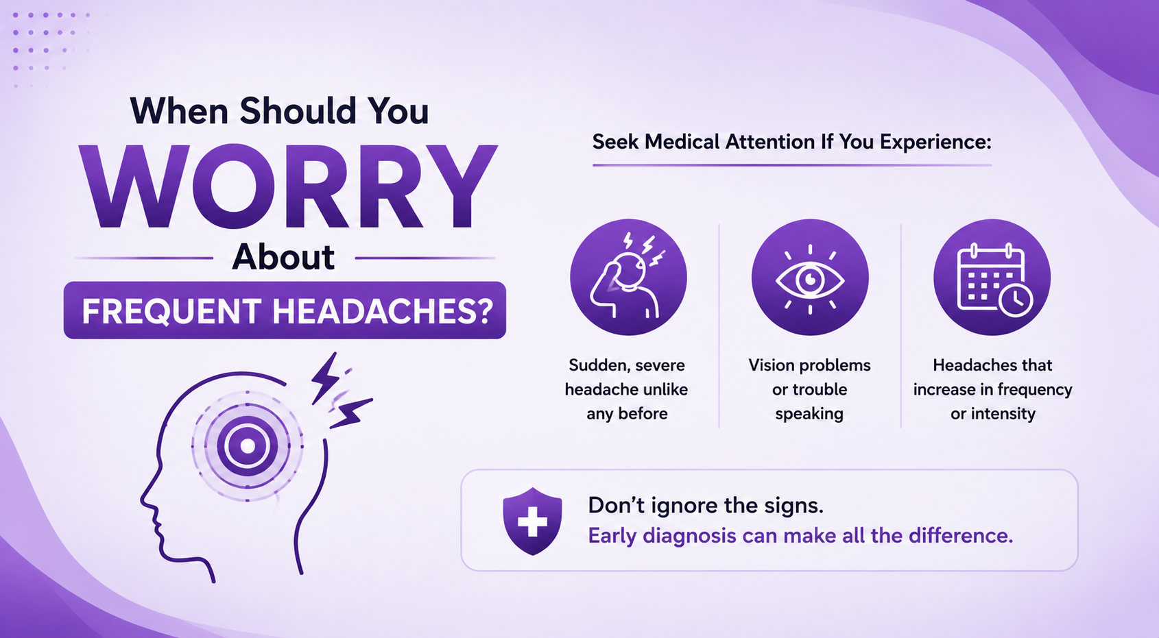 Chronic Headache